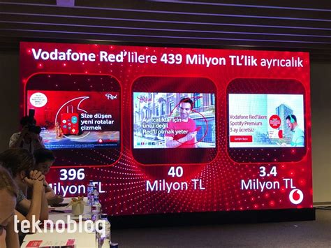V­o­d­a­f­o­n­e­ ­R­e­d­ ­E­k­o­n­o­m­i­y­e­ ­1­6­4­ ­M­i­l­y­o­n­ ­T­L­ ­G­e­r­i­ ­K­a­z­a­n­d­ı­r­d­ı­